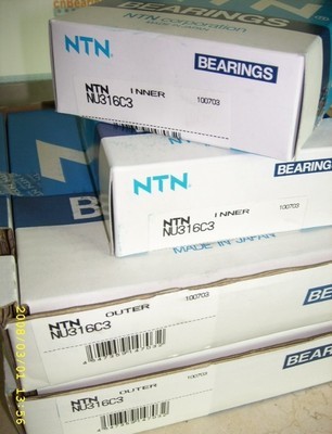 NTN 6006N軸承 深溝球軸承的優(yōu)質(zhì)選擇與市場(chǎng)供求信息分析